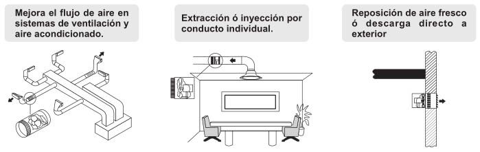 AB Aplicaciones
