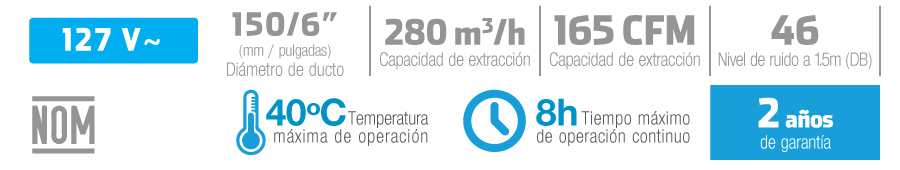 Especificaciones Euro 6