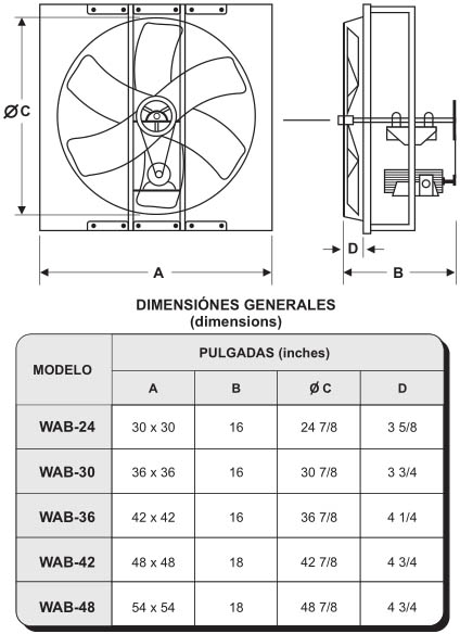 WAB Dimensiones Generales