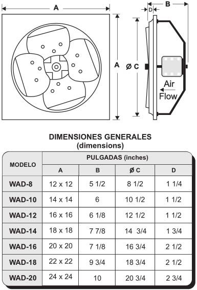 WAD Dimensiones Generales WAD Dimensiones Generales