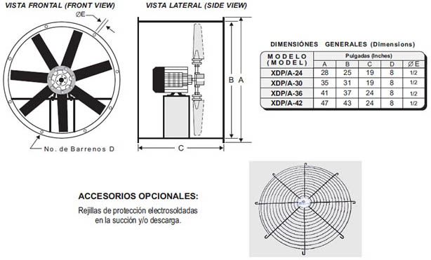 XDP/A Dimensiones Generales